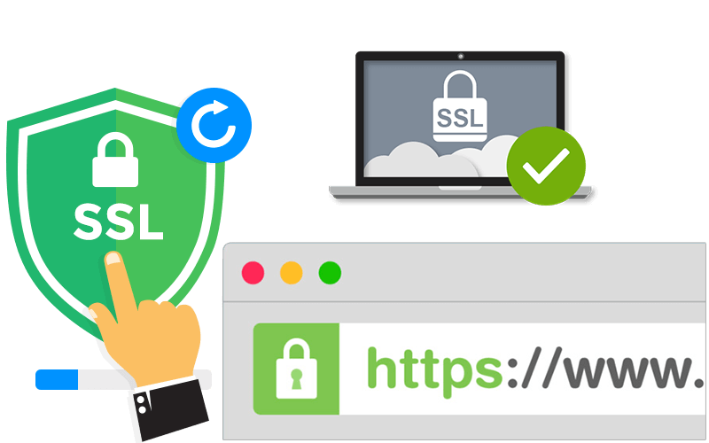 ssl certificates
